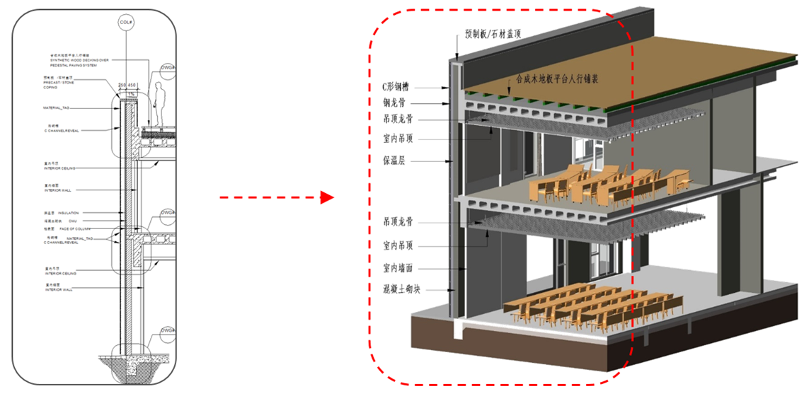 3、传统二维图纸  VS  BIM三维模型.png